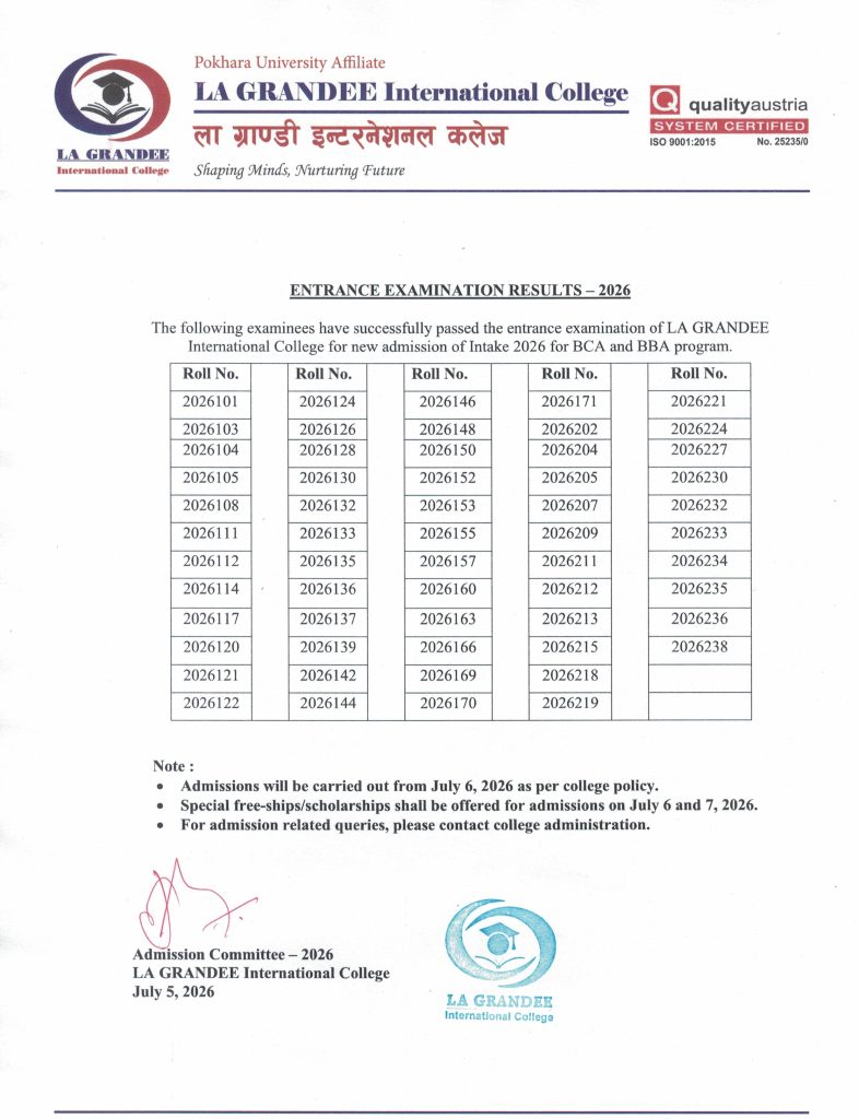 SCANNED RESULTS